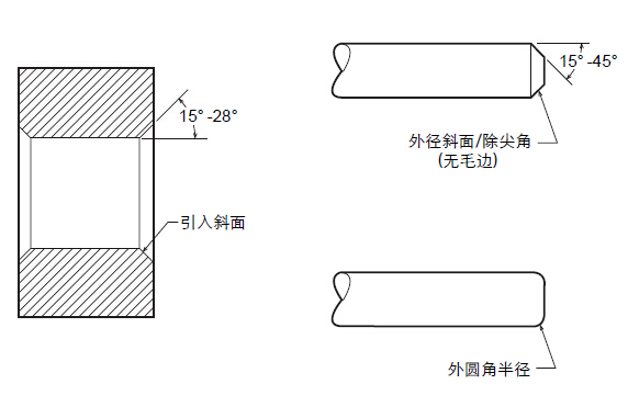 CSB纤维缠绕轴承 CSB纤维缠绕轴承