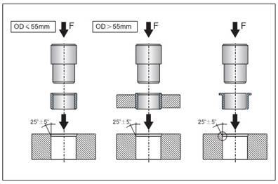工程塑料轴承装配 工程塑料轴承装配