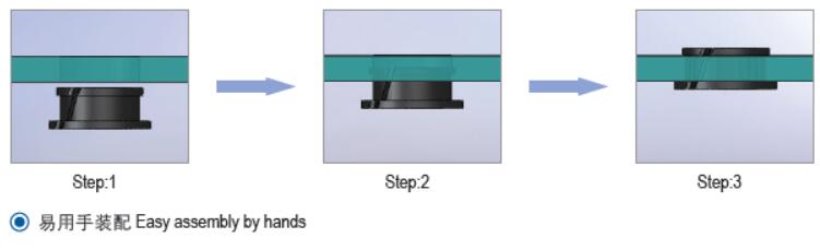 PCB标准塑料卡箍轴承安装 PCB标准塑料卡箍轴承安装