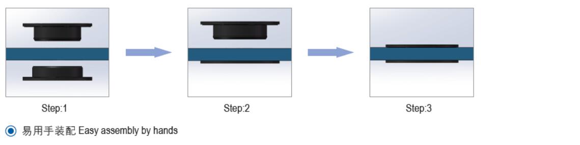 PCB双法兰塑料卡箍轴承安装 PCB双法兰塑料卡箍轴承安装