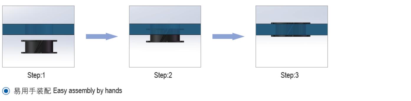 PCB开口法兰塑料卡箍轴承安装 PCB开口法兰塑料卡箍轴承安装