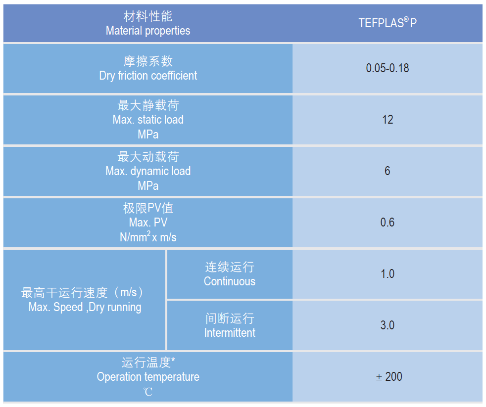 1683788431154826.png QQ截图20230510135639.png