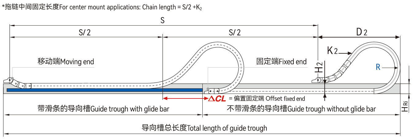 长行程滑行应用 长行程滑行应用