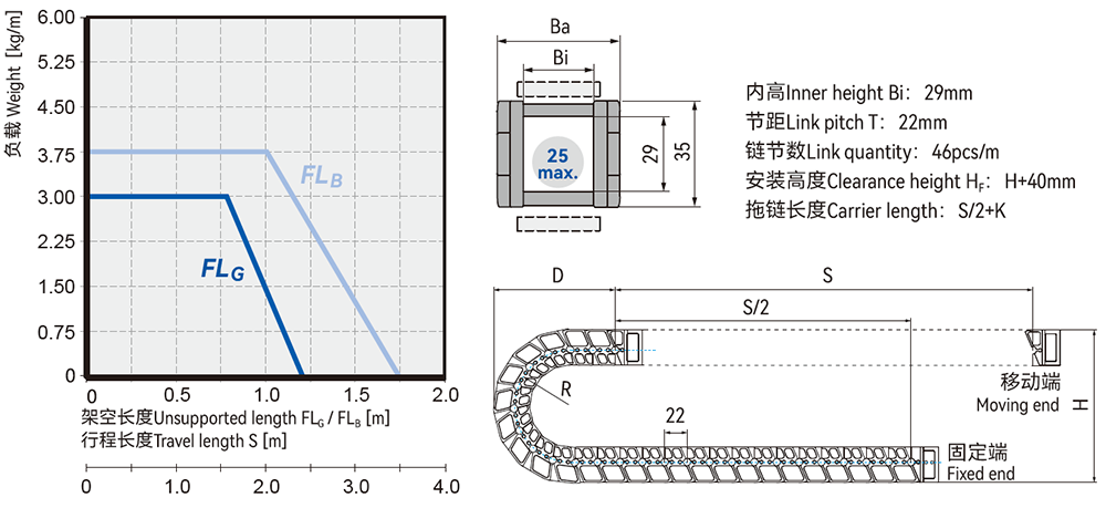 1728626446481892.png C06.29-3.png