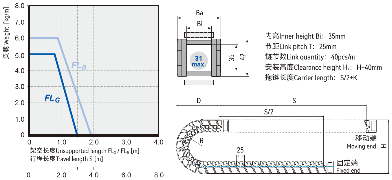 1728634530658286.png C06.35-3.png