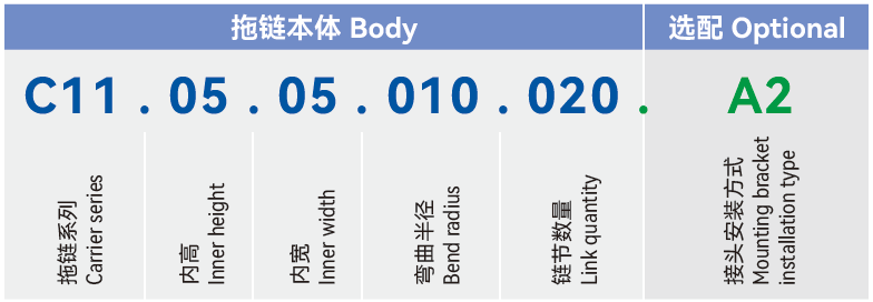 1729492901816148.png C11.05-3.png