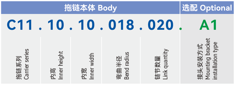 1729495655353191.png C11.10-3.png