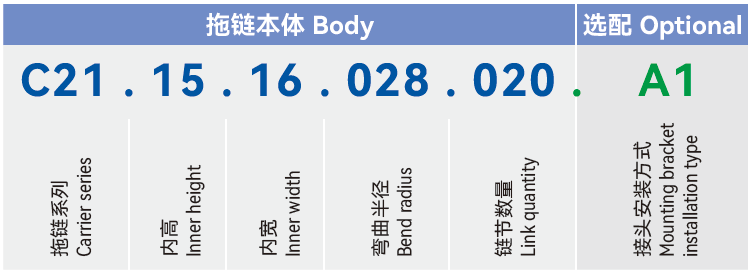 1729667407857211.png C21.15-3.png