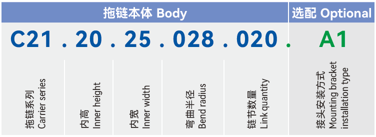 1729667485108262.png C21.20-3.png