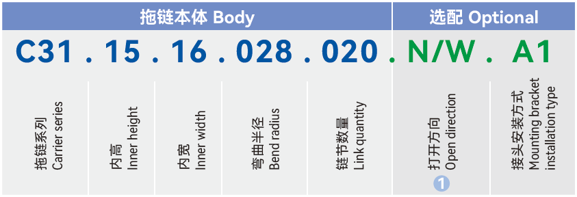 1729671770666210.png C31.15-3.png