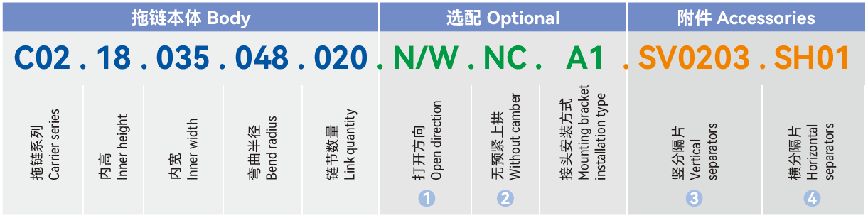 1729739770747662.png C02.18-3.png