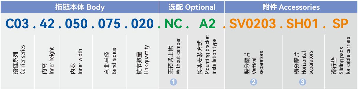 1734414337742011.png C03.42-3.png