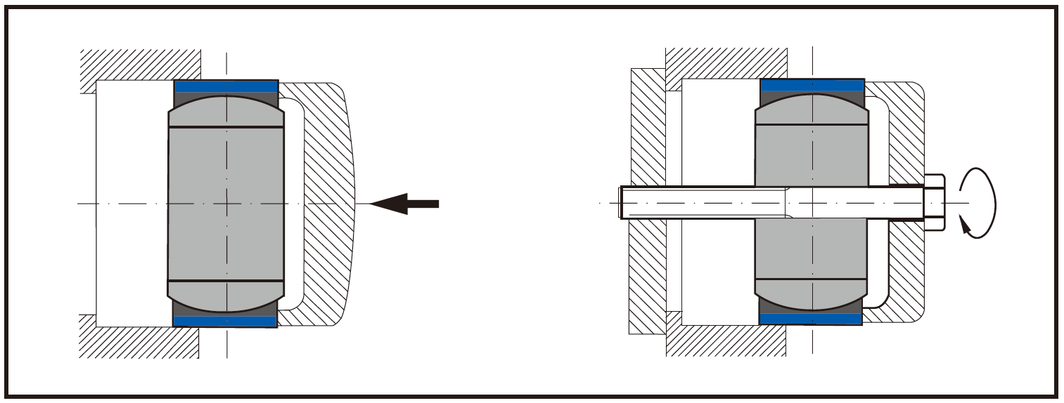 向心关节轴承安装 向心关节轴承